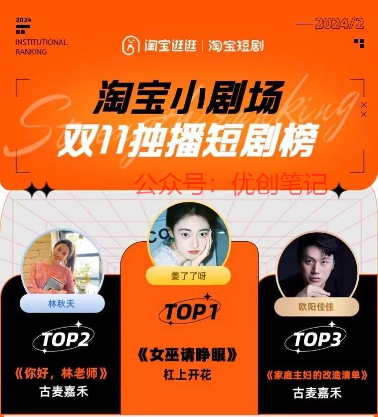 品牌短剧定制需求，有做…#情报-搞钱线报📢论坛-网创交流-优创圈